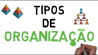 TIPOS DE ORGANIZAÇÃO  Linear Funcional e LinhaStaff  Decorrências da Teoria Neoclássica [upl. by Meave]