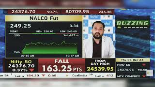 NALCO Share Latest News NALCO Share News Today  NALCO Share News  NALCO Share  5th December 2024 [upl. by Silsby214]