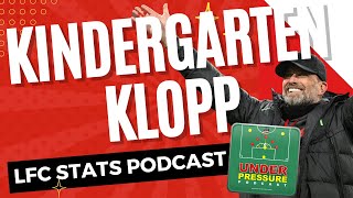 Luton amp Chelsea Cup Final Analysis  Kindergarten Klopp Under Pressure [upl. by Alahsal184]