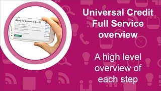 Universal Credit full service overview  June 2017 [upl. by Akkim]