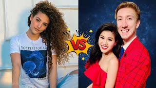 Sofie Dossi Vs Chad Wild Clay Lifestyle Comparison [upl. by Annyahs877]