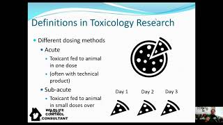 Understanding Lethal Dose 50 LD50 as a measure of pesticide toxicity amp its limits [upl. by Tonjes]