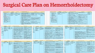 NCP 34 B Surgical Care plan on Hemorrhoidectomy [upl. by Ardnazxela773]