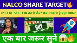 NALCO SHARE LTD LATEST NEWS NATIONAL ALUMINIUM COMPANY COMPLETE ANALYSIS NALCO SHARE TARGET UPDATE [upl. by Yedorb]