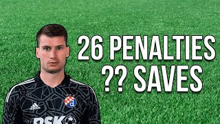 All Penalties Against Dominic Livakovic [upl. by Kleon]