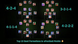 Top 10 Best Formations in eFootball 2024 Mobile 🔥 [upl. by Eceinej]