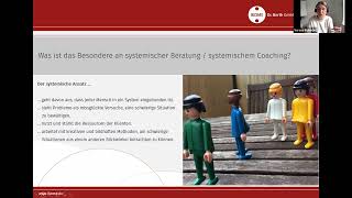 Infovideo Ausbildung Systemische Beratung  Systemisches Coaching  IKOME [upl. by Rickie]