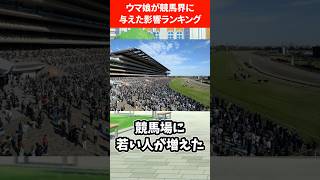 ウマ娘が競馬界に与えた影響ランキング ウマ娘プリティーダービー [upl. by Wenoa]