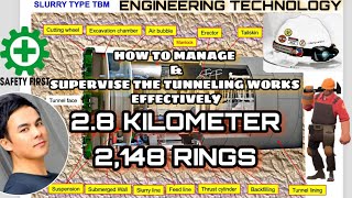 MANAGING amp SUPERVISING TUNNELLING WORKS EFFECTIVELY  TBM SLURRY TYPE METHOD  LONGEST TUNNEL [upl. by Kori]