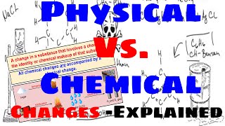 Physical Vs Chemical Changes  Explained [upl. by Rosenquist]