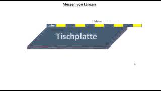 Längen messen mit dem Meterstab [upl. by Nerha]