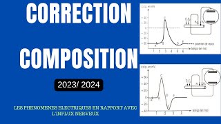 Correction Composition Du Premier Semestre SVT [upl. by Ezmeralda]