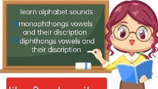 what are the vowels and types of vowels  What are diphthongs vowels and monophthongs vowels [upl. by Otinauj702]