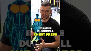 Incline dumbbell press tutorial [upl. by Rosemare]