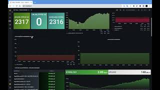 MONITORAMENTO ZABBIX BNG CONCENTRADOR NE8000 NE20 NE40 [upl. by Faruq674]