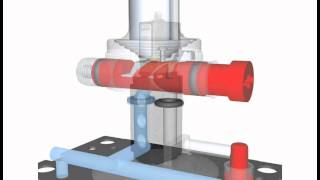 Pneumatik Grundlagenvideo Bürkert Fluid Control Systems [upl. by Natfa]