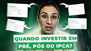 Qual é a melhor renda fixa para investir agora Prefixado Posfixado ou IPCA [upl. by Lenz]