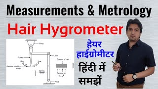 Hair hygrometer Hindi  hair hygrometer construction and working  how to use hair hygrometer [upl. by Derwin]