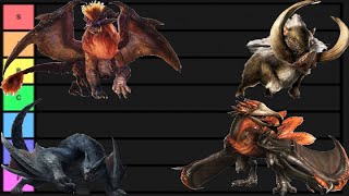 Ranking Every 2nd Generation Monster Hunter Monster [upl. by Yekim]