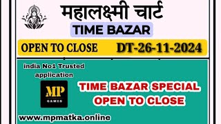 26112024 time bazar today time bazar today fix jodi time bazar fix otc time bazar chart matka jodi [upl. by Lizbeth]