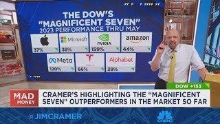 Jim Cramer highlights the stock markets Magnificent Seven outperforming stocks [upl. by Nevad]