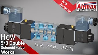 How 53 Double Solenoid Valve Works  what is the difference between PHN PAN amp PRN [upl. by Lionel729]