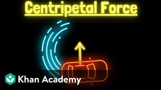 Centripetal force  Physics  Khan Academy [upl. by Adelaja]