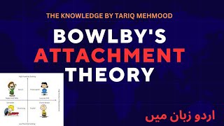 Bowlbys Attachment Theory in Urdu  Hindi session 2023 [upl. by Margret]