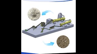 Working video of cat litter production line [upl. by Stefa]