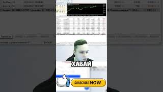 SST Simple Swing Trading trading forex bitcoin трейдинг trader eurusd btc swing [upl. by Karee]