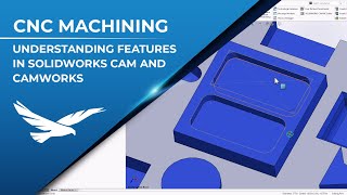 Understanding Features in SolidWorks CAM and CAMWorks [upl. by Thorner]