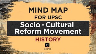 MindMaps for UPSC  SocioCultural Reform Movement History [upl. by Harty]