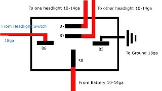 Why and How to Relay Headlights [upl. by Borek]