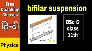 🟤BIFILARSUSPENTION  Bifilar Suspension Hindiद्वितंतु BifilarSuspension Study With nAtal🟤 [upl. by Nomi]