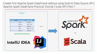 Create First Apache Spark DataFrame  Spark DataFrame Practical  Scala  Part 1  DM  DataMaking [upl. by Margaretha]