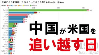 【GDPランキング推移】２０○○年にアメリカと中国が入れ替わる｜投資用データ（1960～2060年） [upl. by Kera294]