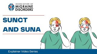 What is SUNCT and SUNA Chapter 2 Headache Types  Migraine Explainer Video Series [upl. by Beatty]