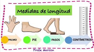 Medidas de longitud  Explicación sencilla [upl. by Hoover]