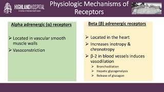 Vasopressors amp Inotropes [upl. by Allis]