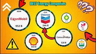 🚀💡 Top Energy Stocks to Watch in 2024  ConocoPhillips 🆚 Chevron 🆚 Equinor 🆚 Exxon Mobil ⚡📈 [upl. by Taddeusz]