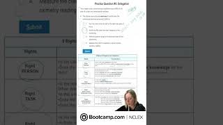 NCLEX® Practice Question 5 Delegation [upl. by Randi]