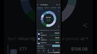 M1 Finance Dividend Portfolio Daily Update Part 129 [upl. by Atiuqehc]