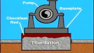 Proper Grouting of Baseplate  Chockfast Red [upl. by Atinihs]