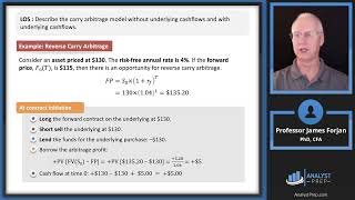 Pricing and Valuation of Forward Commitments 2024 Level II CFA® Exam –Derivatives–Module 1 [upl. by Jimmy12]