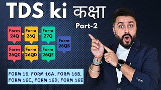 Different Types of TDS Returns and Certificates TDS Return Due Dates FY 202425 TDS ki कक्षा Part 2 [upl. by Kcyrred563]