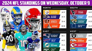 2024 NFL Standings on Wednesday October 9 [upl. by Brandy]