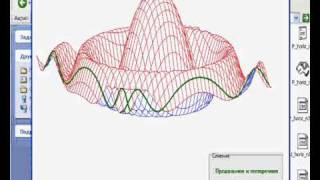 Алгоритм плавающего горизонта Algorithms Hidden Lines [upl. by Etem]