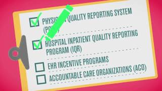 Introduction to Quality Measurement [upl. by Dianthe616]