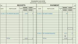 sub centre cash book part23 [upl. by Elia]