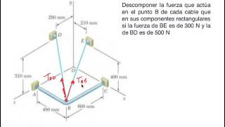 DESCOMPOSICION 3D VECTORIAL [upl. by Jarret]